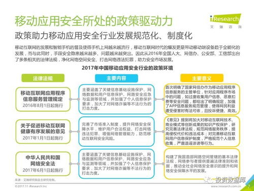 2017年中國移動應用安全服務行業白皮書——數據處理服務的現狀與展望