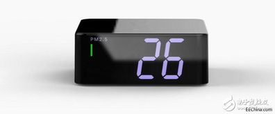 室內(nèi)環(huán)境檢測(cè)儀與空氣控制器 網(wǎng)絡(luò)工程視角下的應(yīng)用與選型