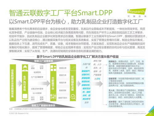 智通云聯(lián)入選《2021新基建背景下中國(guó)工業(yè)互聯(lián)網(wǎng)與工業(yè)智能研究報(bào)告》網(wǎng)絡(luò)工程領(lǐng)域